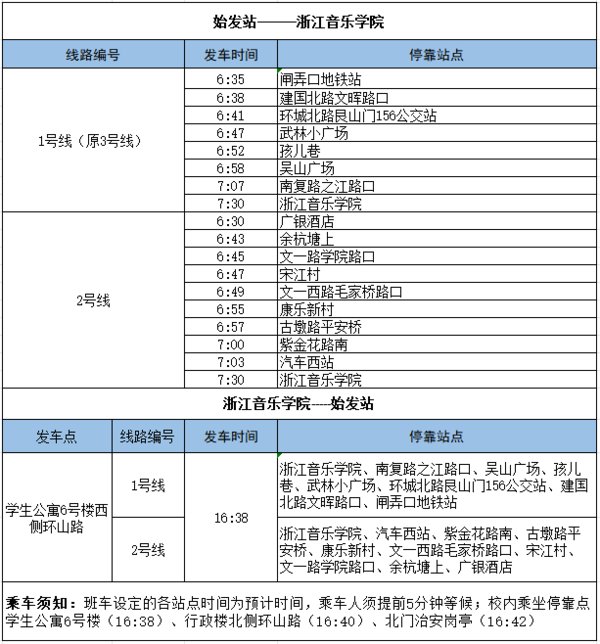 服务指南