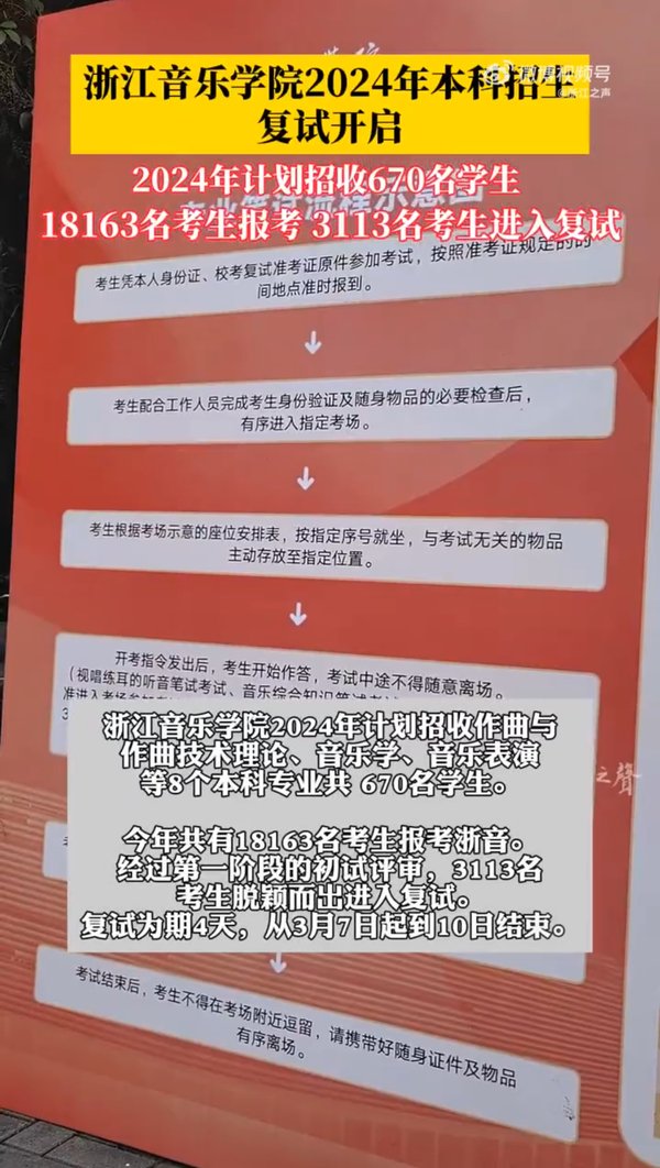 浙音2024本科招考复试举行 家长考