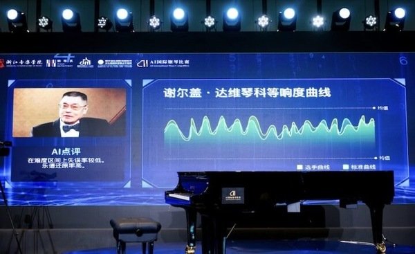 音乐工程系 发布时间