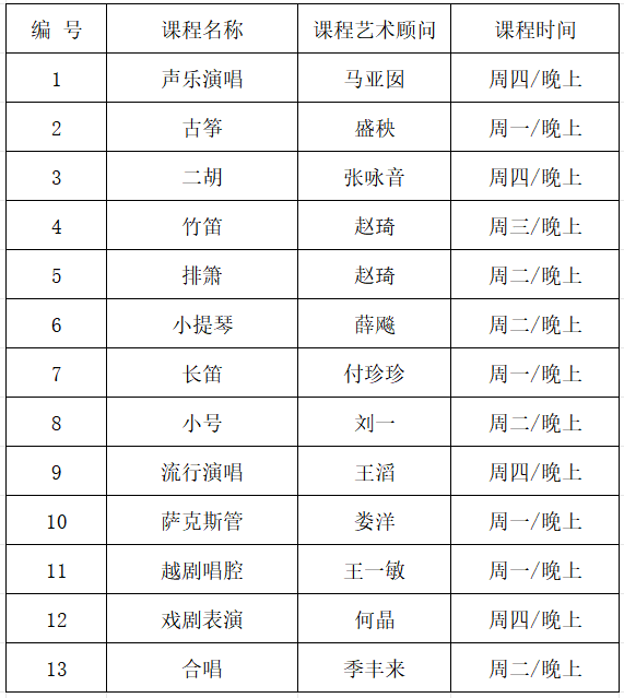 发布时间