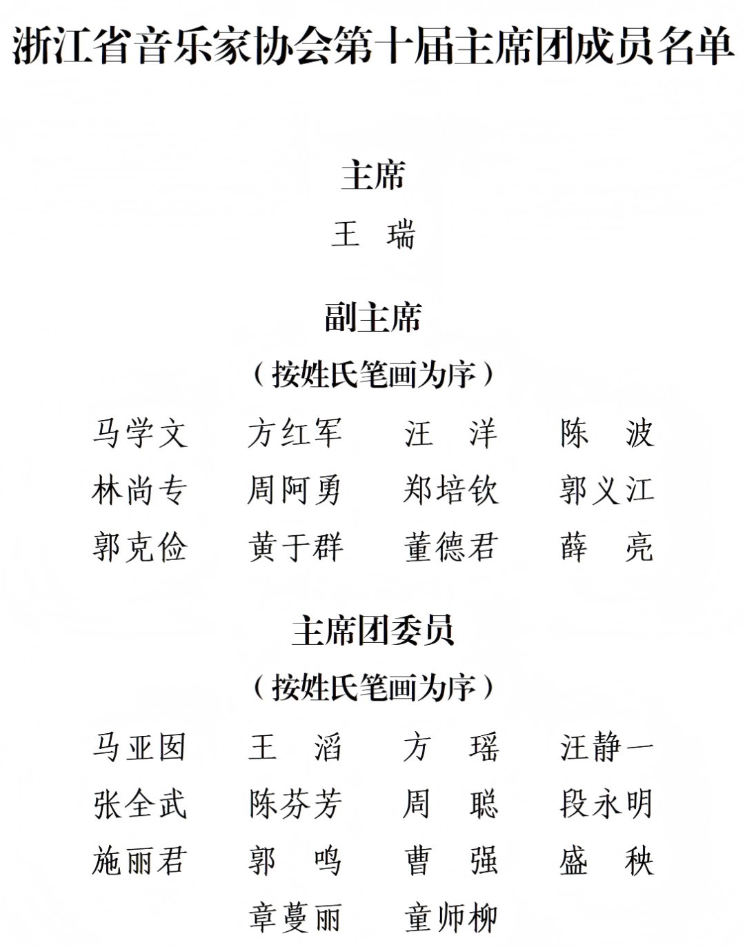 浙江省音乐家协会第十次会员代表大会