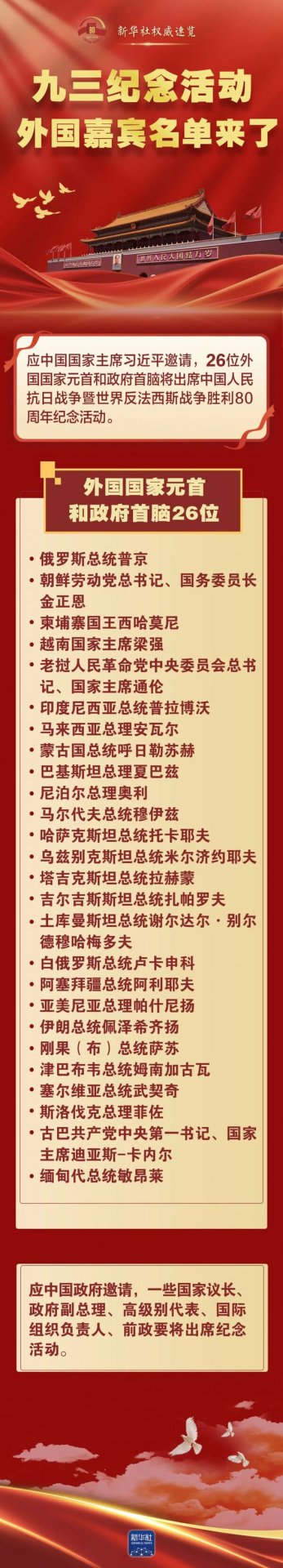 抗战胜利80周年纪念活动