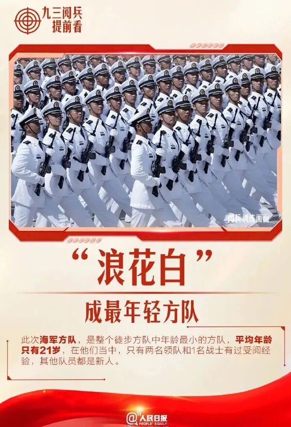 8月28日上午