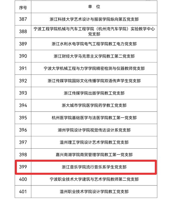 对照阅读