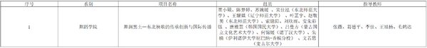 团委 来源